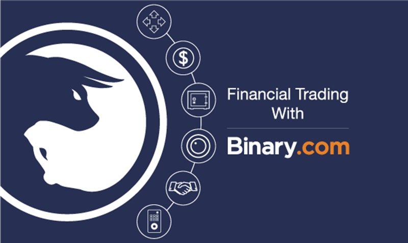 Sàn Binary.com