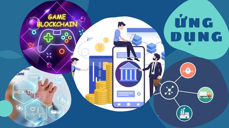 công nghệ blockchain 