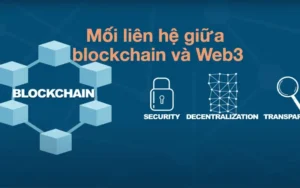 Mối liên hệ giữa blockchain và Web3