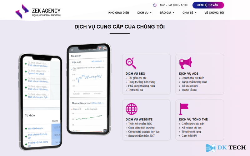 Thiết kế website Hà Nội